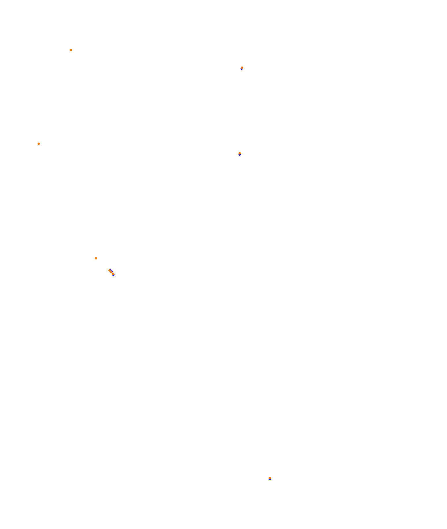 Albert Park Circuit collisions
