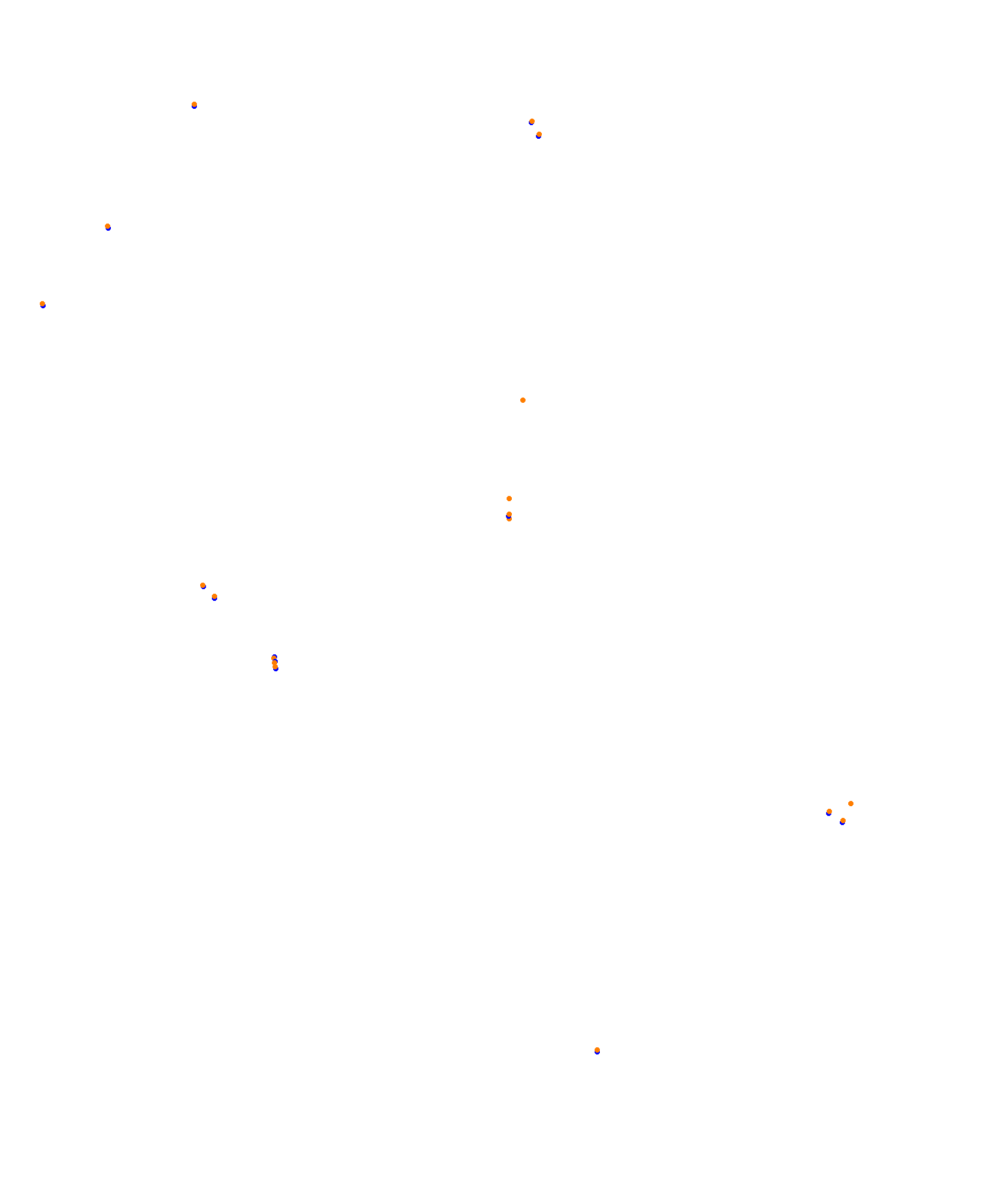 Albert Park Circuit collisions