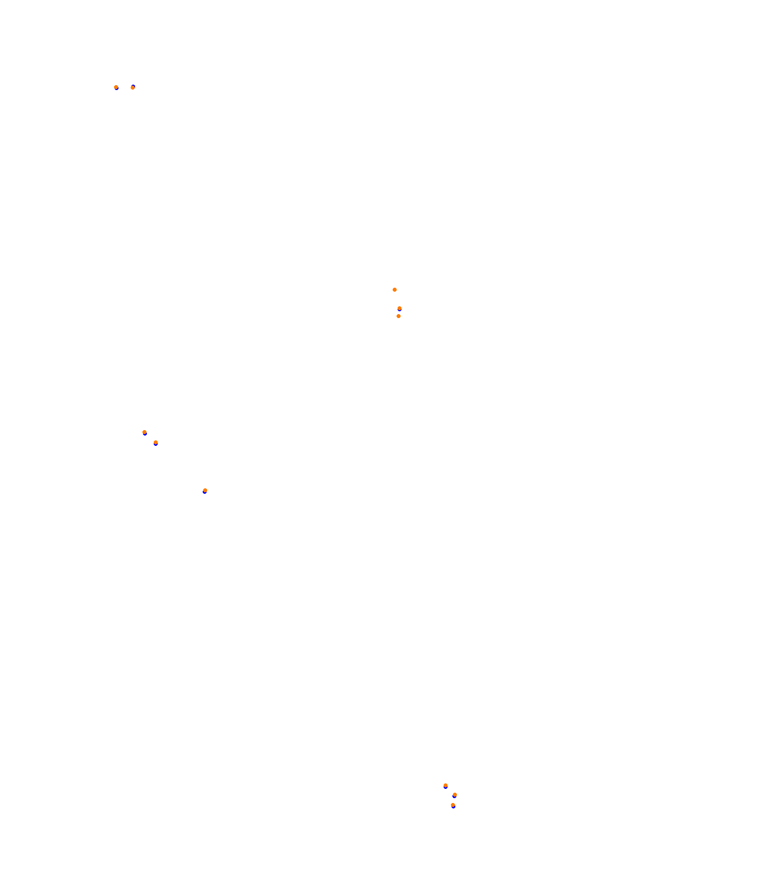 Albert Park Circuit collisions