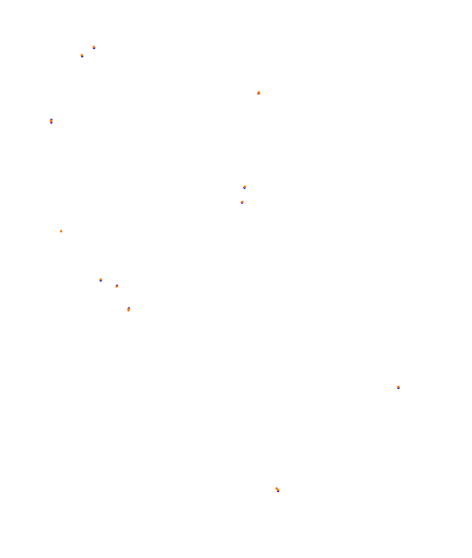 Albert Park Circuit collisions