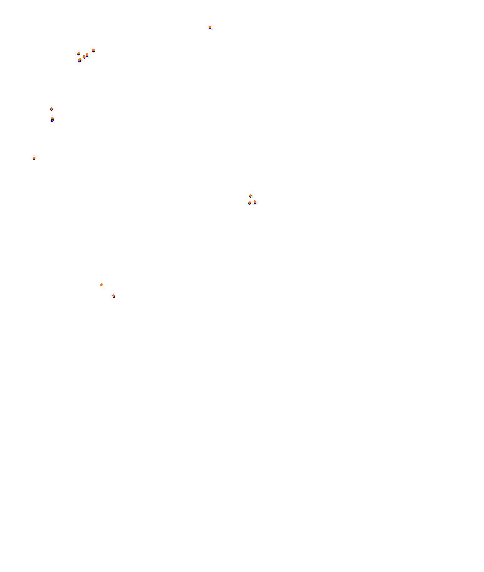 Albert Park Circuit collisions