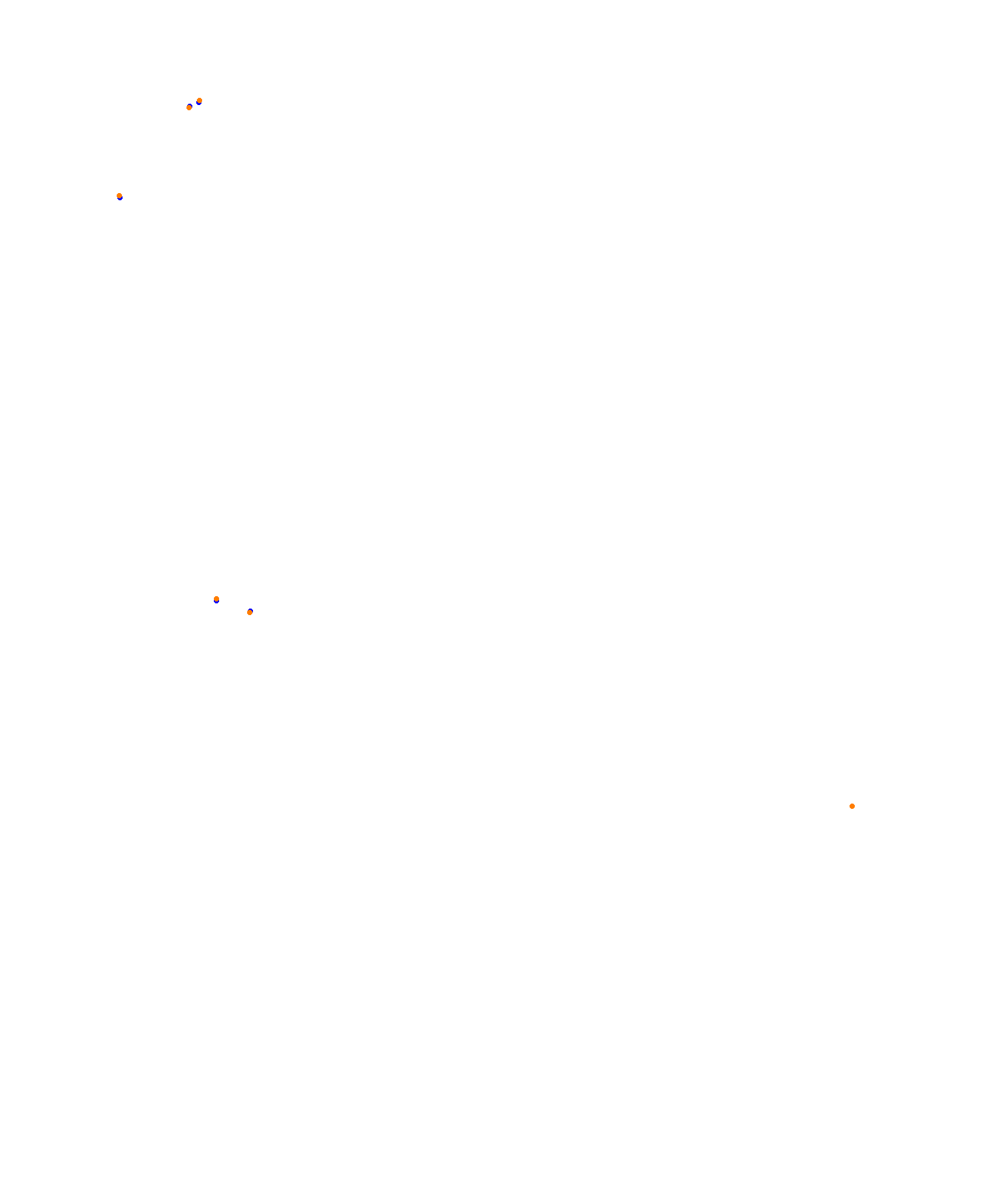 Albert Park Circuit collisions