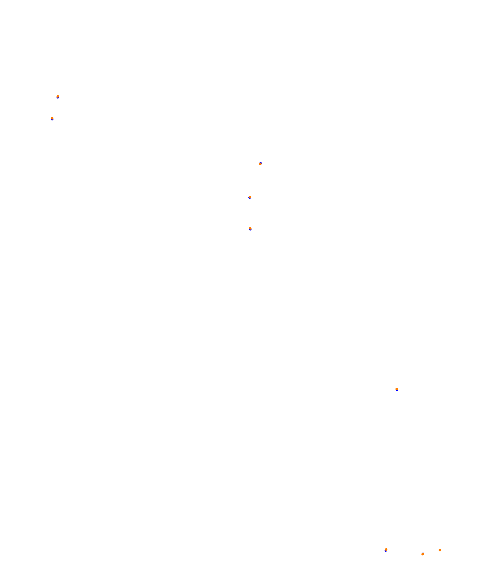 Albert Park Circuit collisions