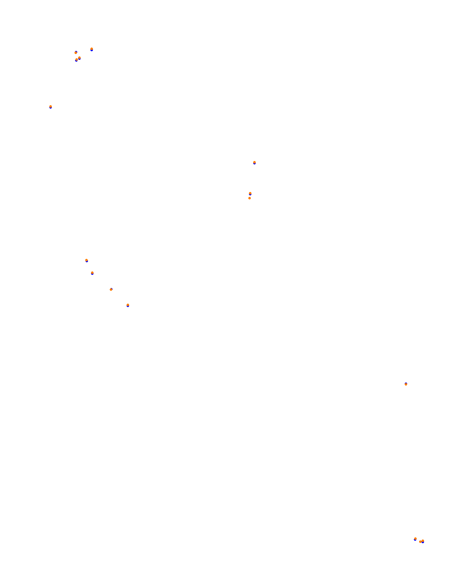 Albert Park Circuit collisions
