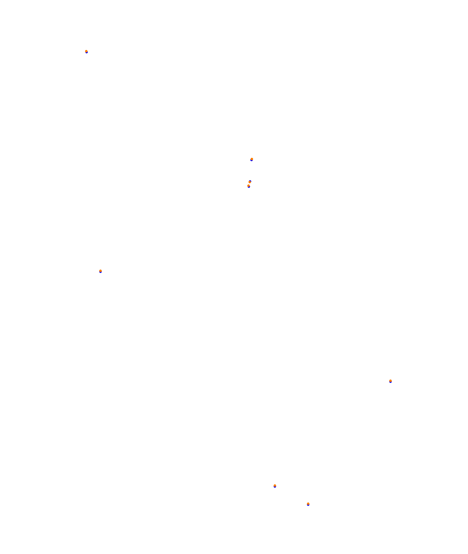 Albert Park Circuit collisions