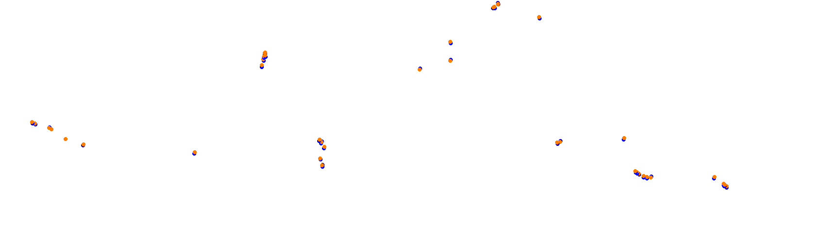 Suzuka International Circuit GP collisions