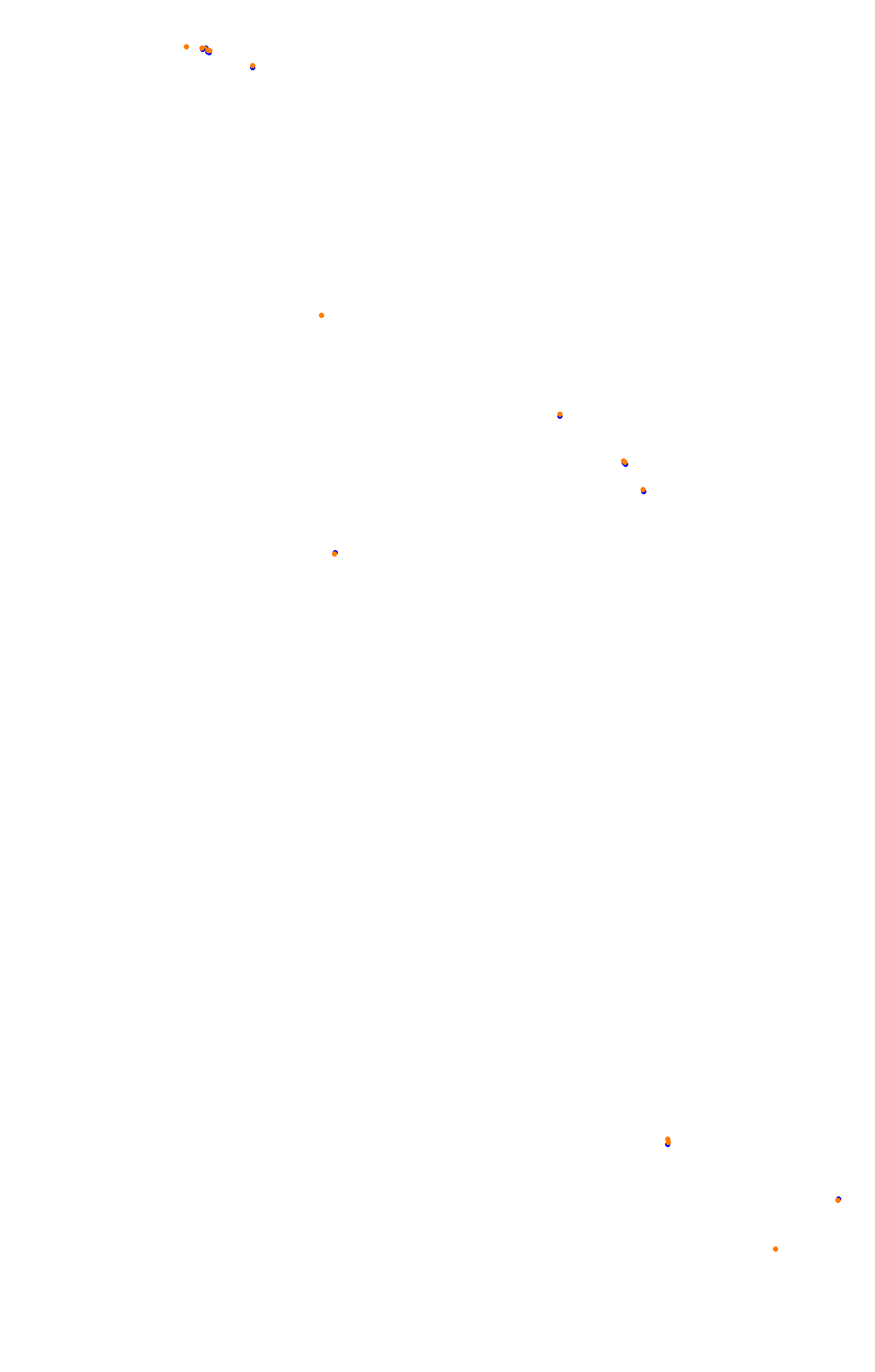 Spa 2022 collisions