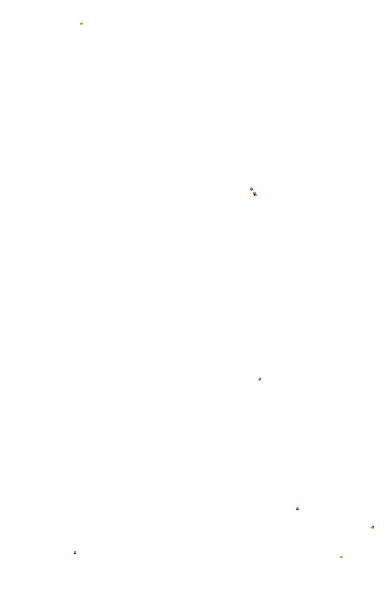 Spa 2022 collisions