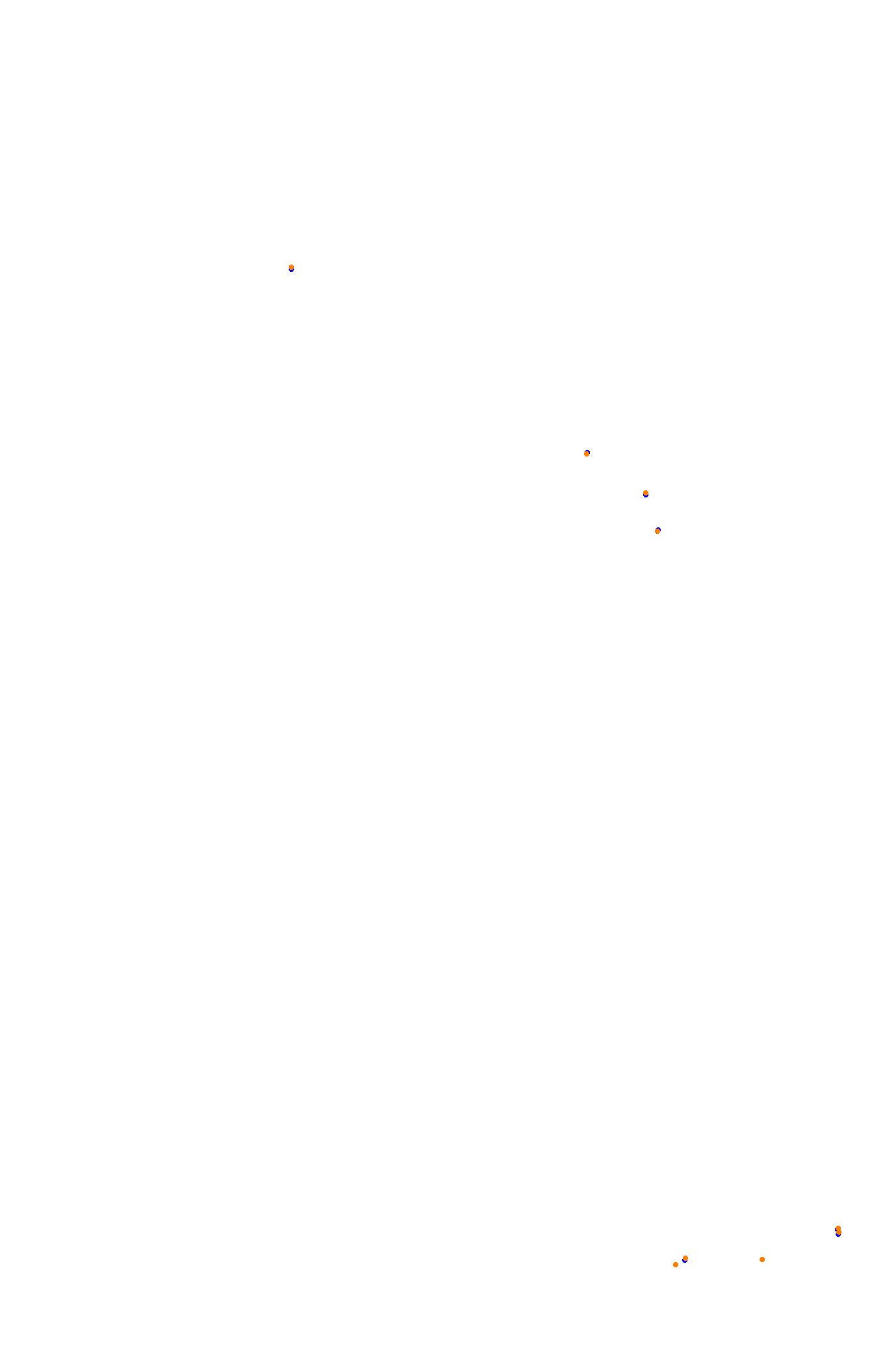 Spa 2022 collisions