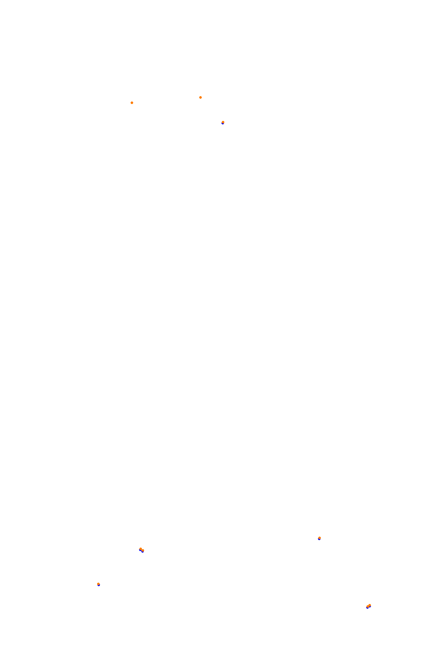 Spa 2022 collisions
