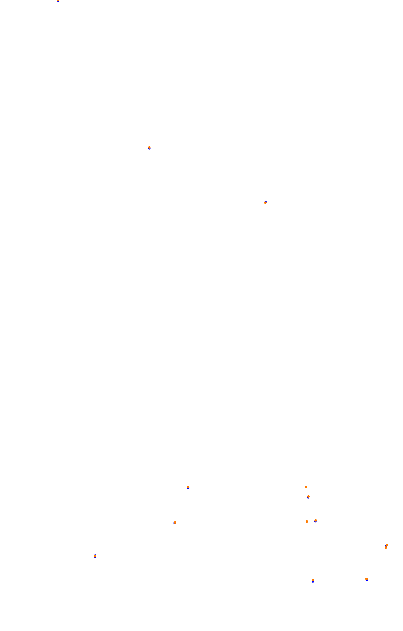Spa 2022 collisions