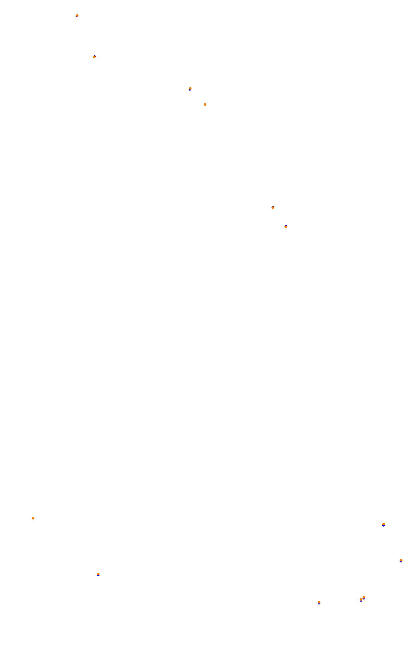 Spa 2022 collisions
