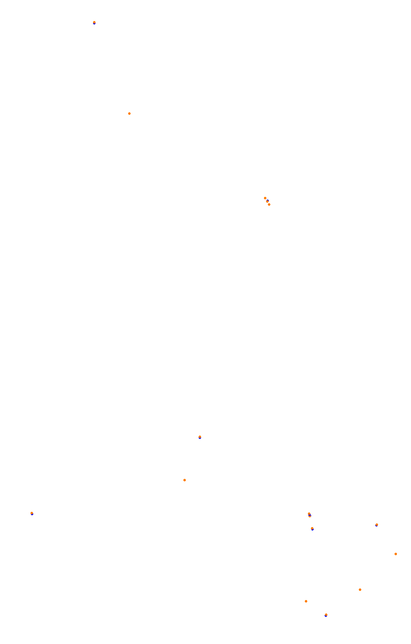 Spa 2022 collisions
