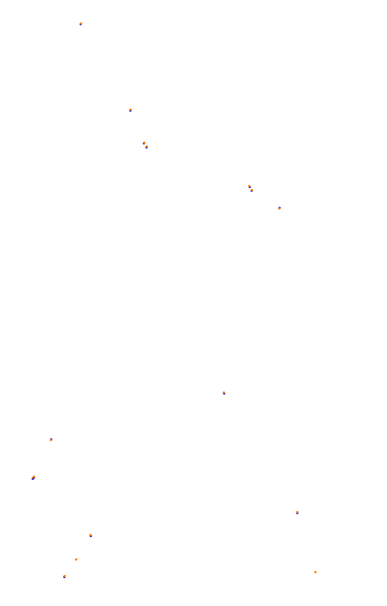 Spa 2022 collisions