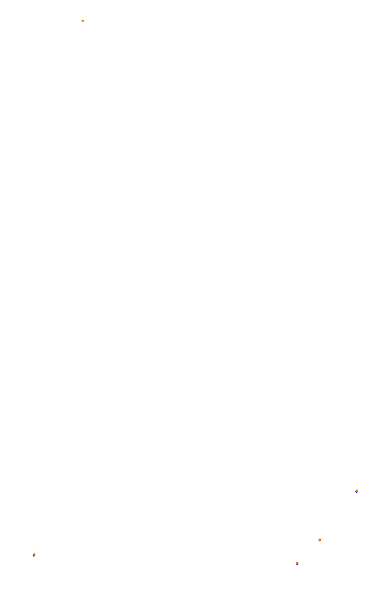 Spa 2022 collisions