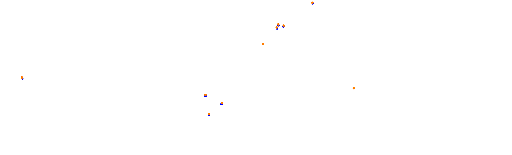 Suzuka International Circuit GP collisions