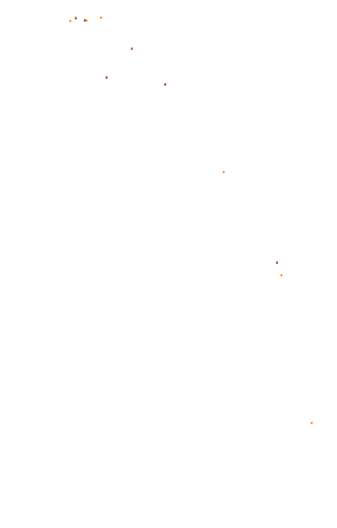 Spa 2022 collisions