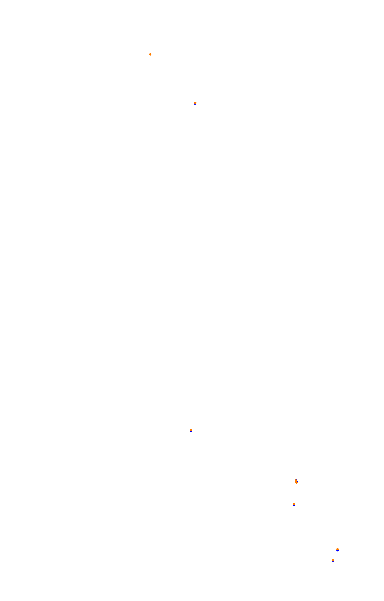 Spa 2022 collisions