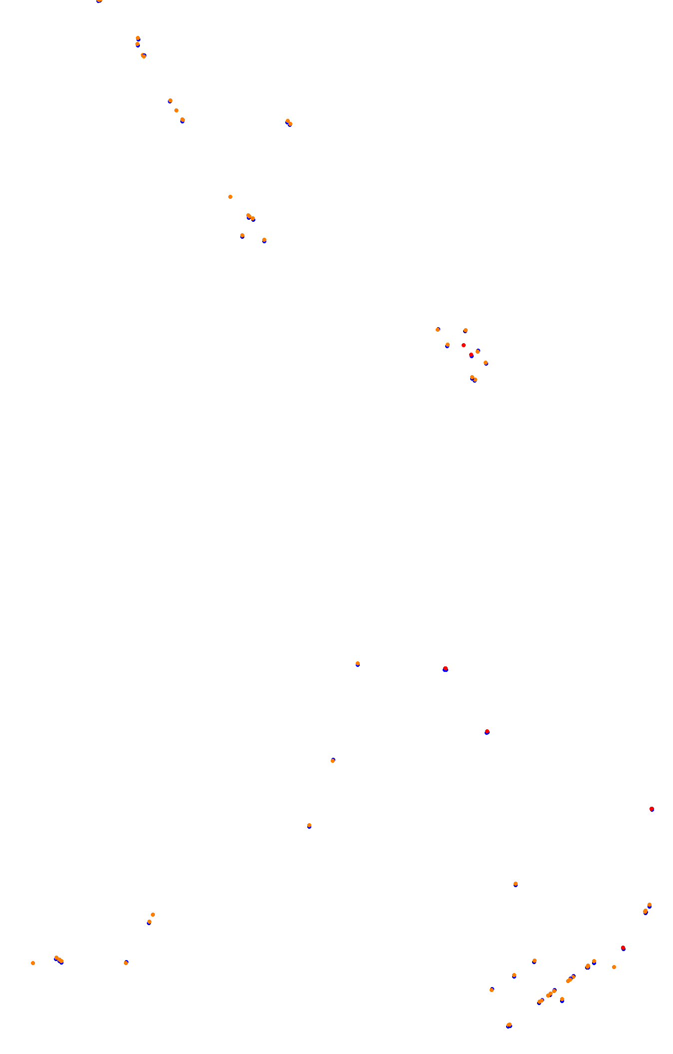 Spa 2022 collisions