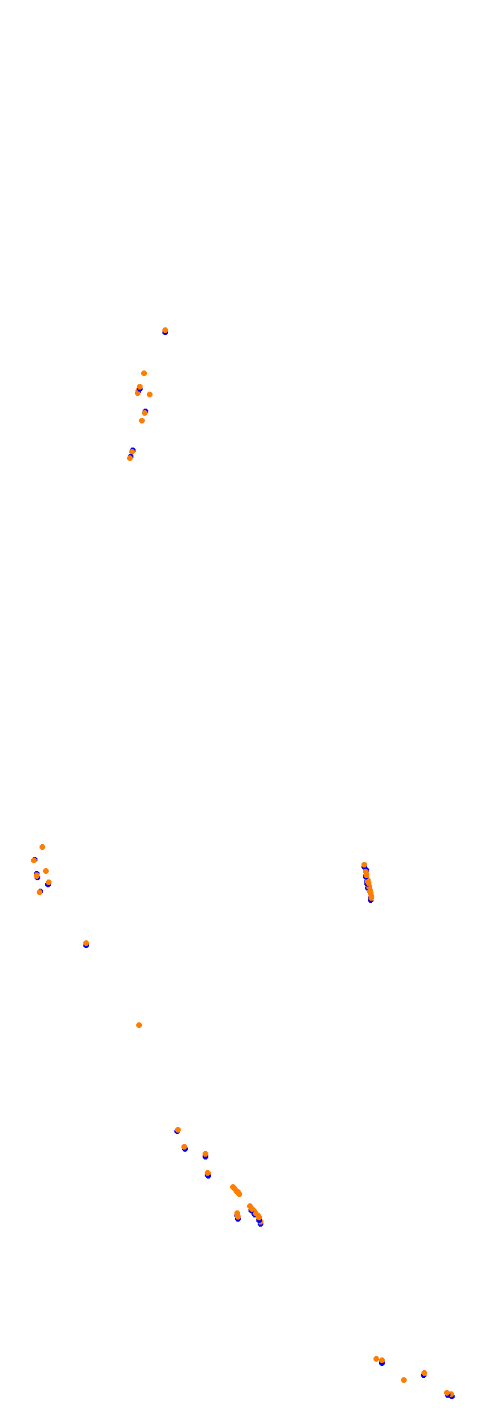 Circuit Gilles Villeneuve collisions
