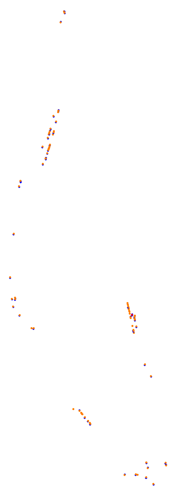 Circuit Gilles Villeneuve collisions