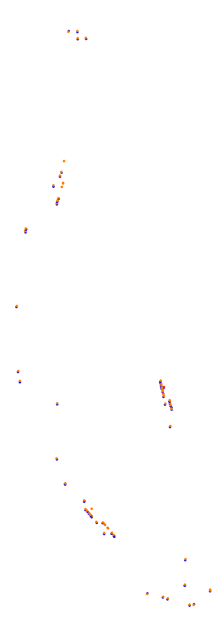 Circuit Gilles Villeneuve collisions