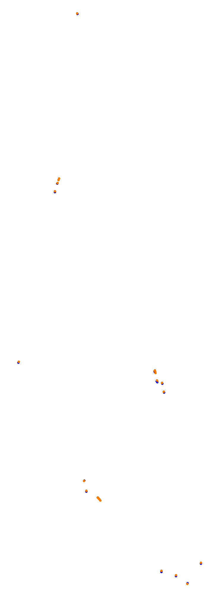 Circuit Gilles Villeneuve collisions