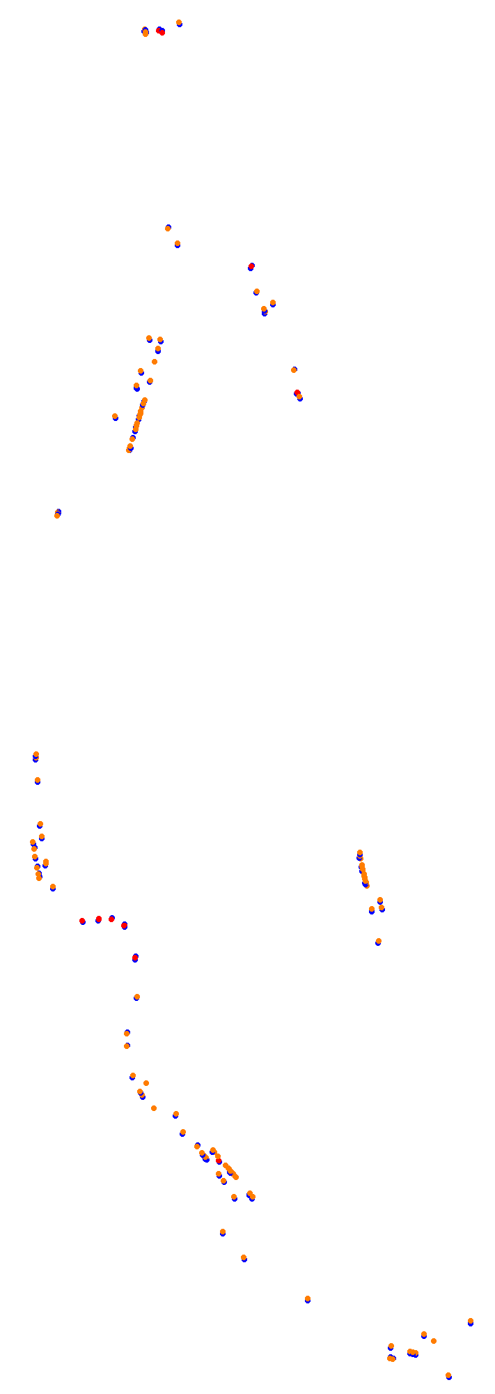 Circuit Gilles Villeneuve collisions