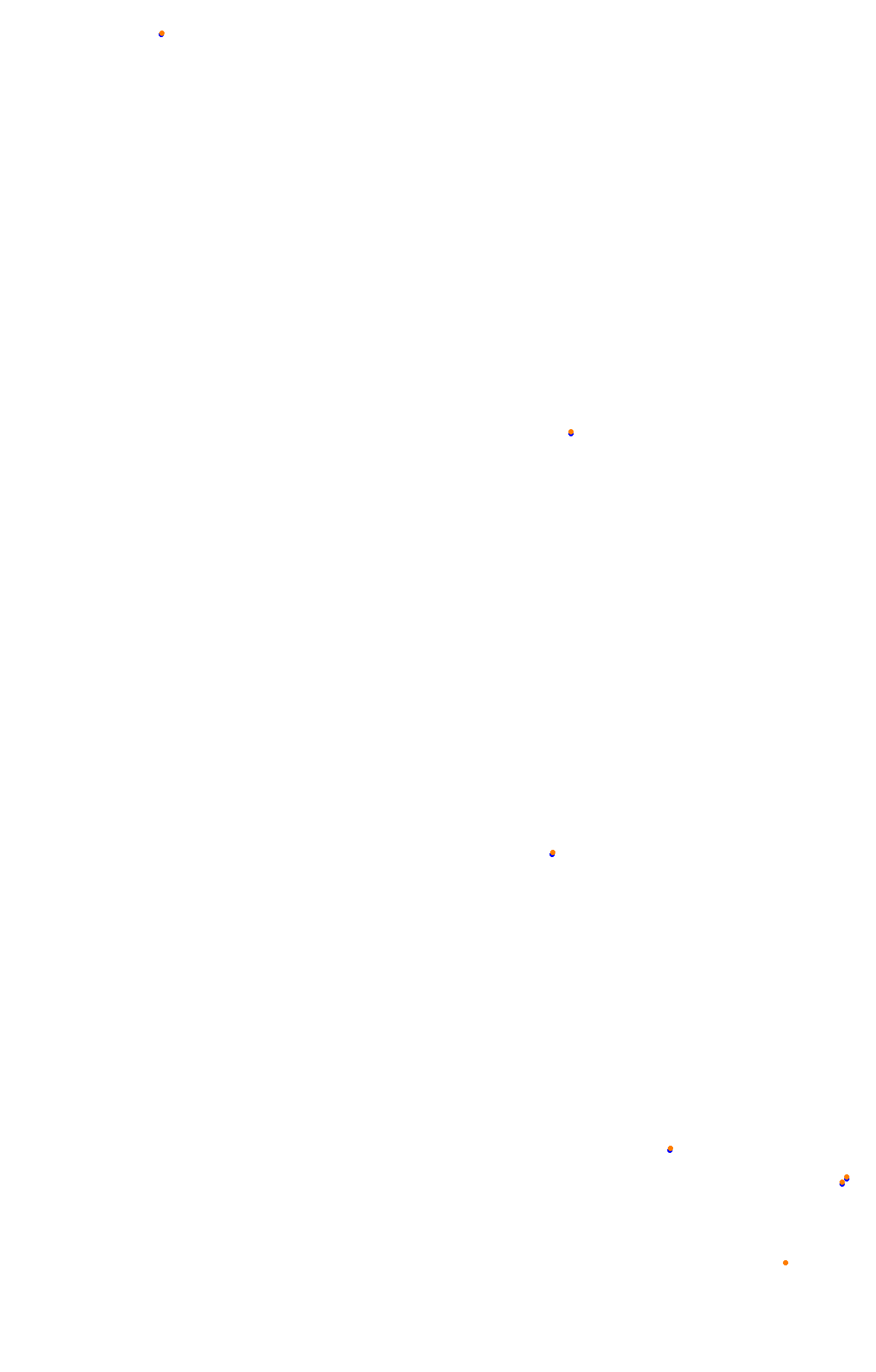 Spa 2022 collisions