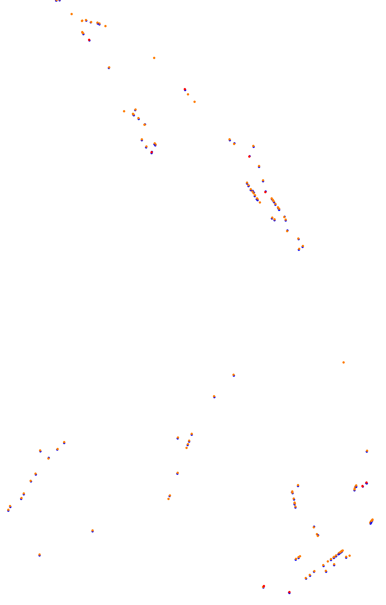 Spa 2022 collisions