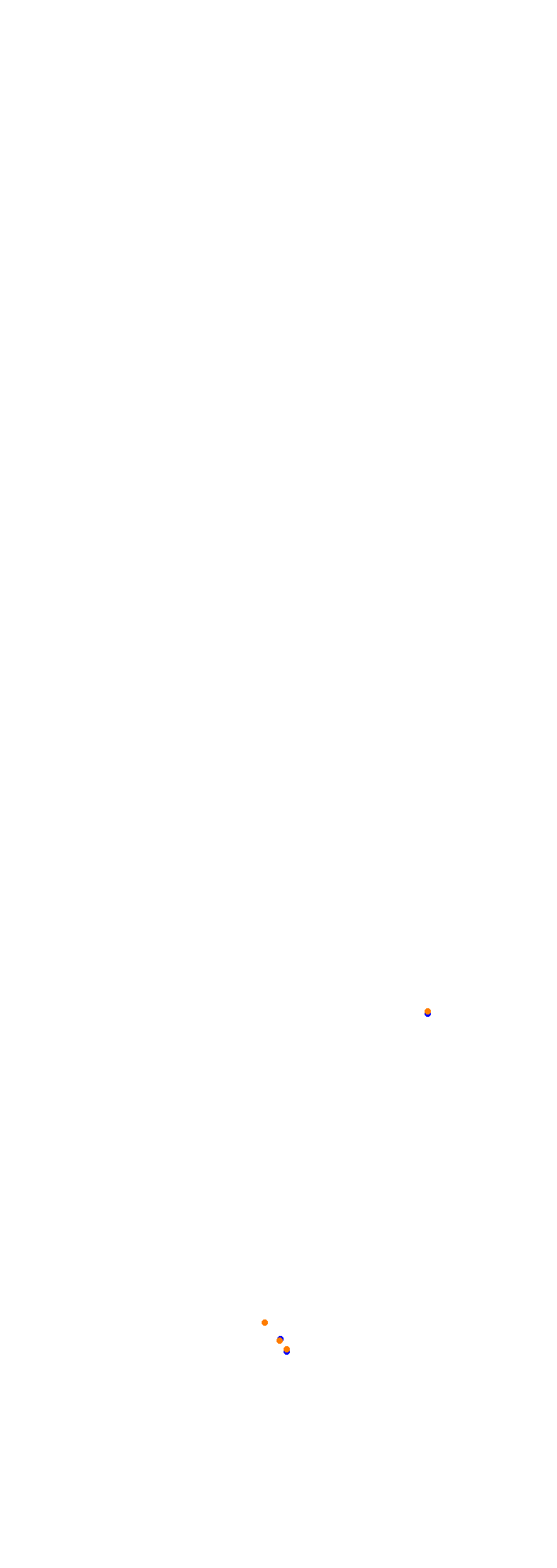 Circuit Gilles Villeneuve collisions