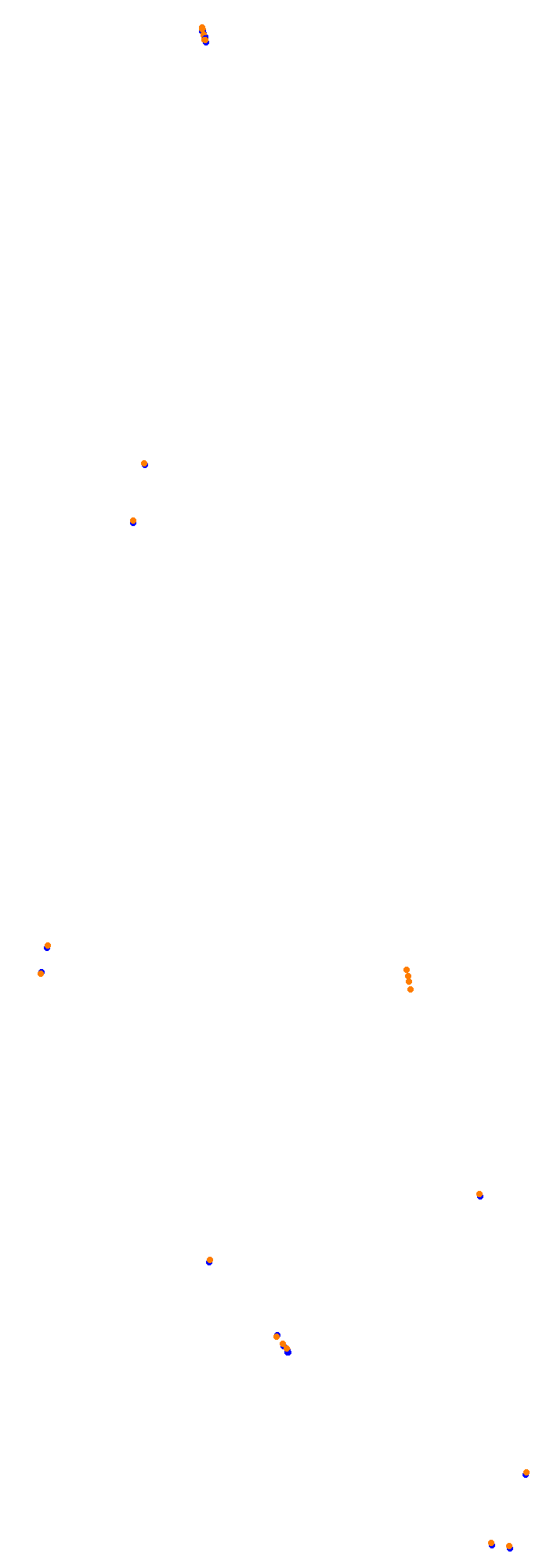 Circuit Gilles Villeneuve collisions