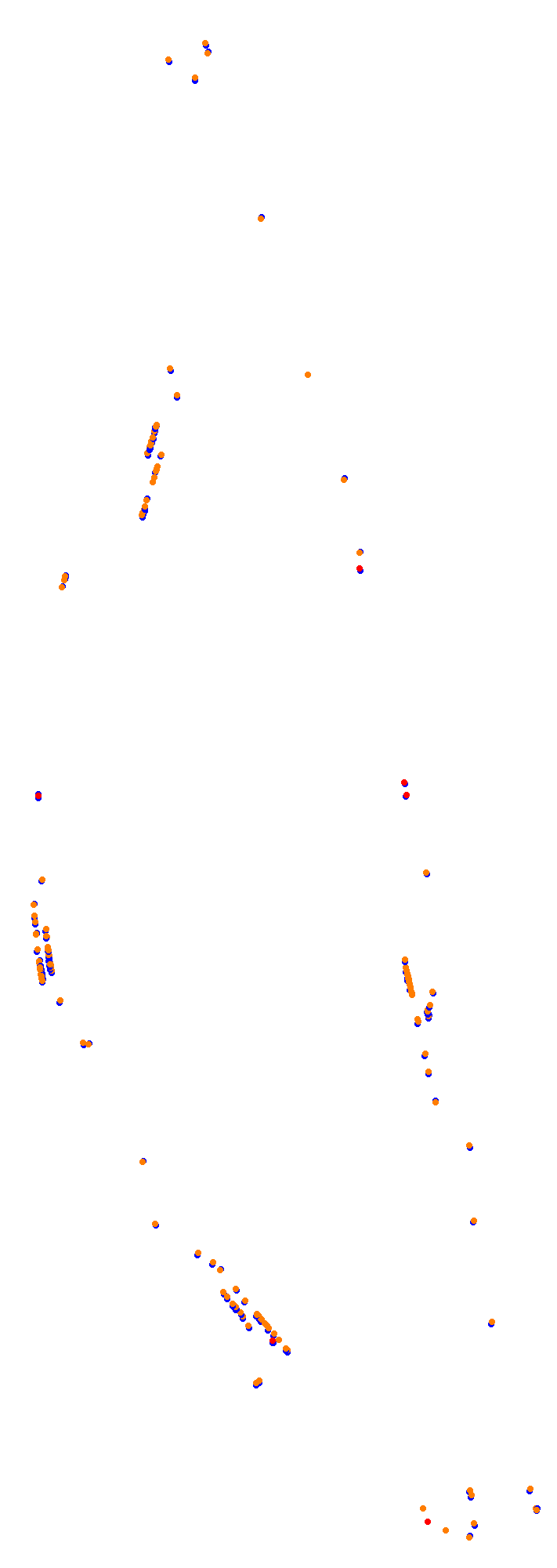 Circuit Gilles Villeneuve collisions