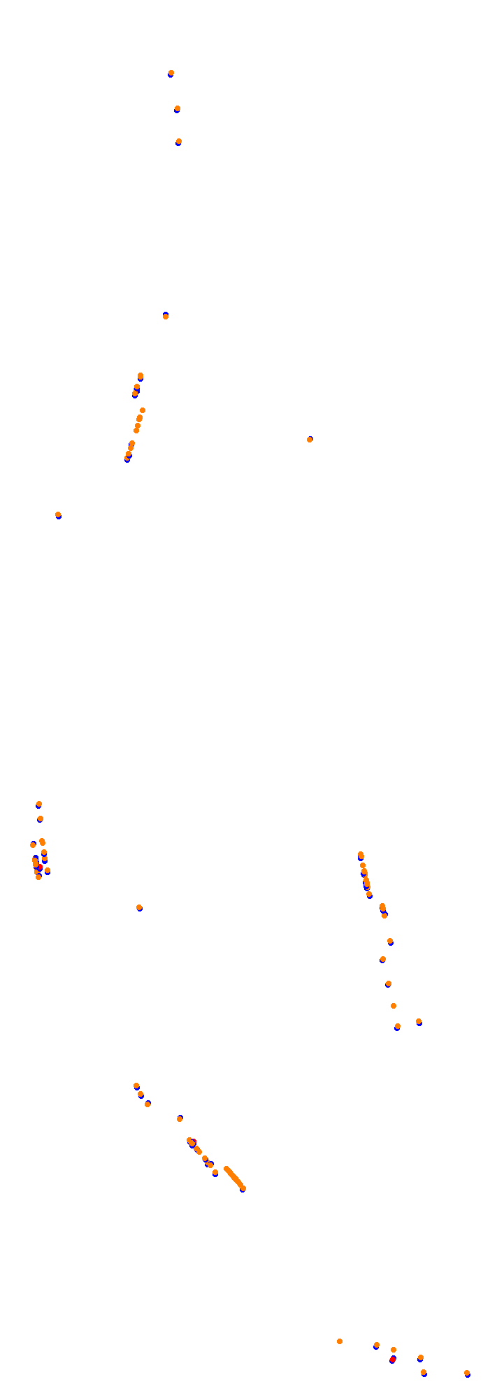 Circuit Gilles Villeneuve collisions