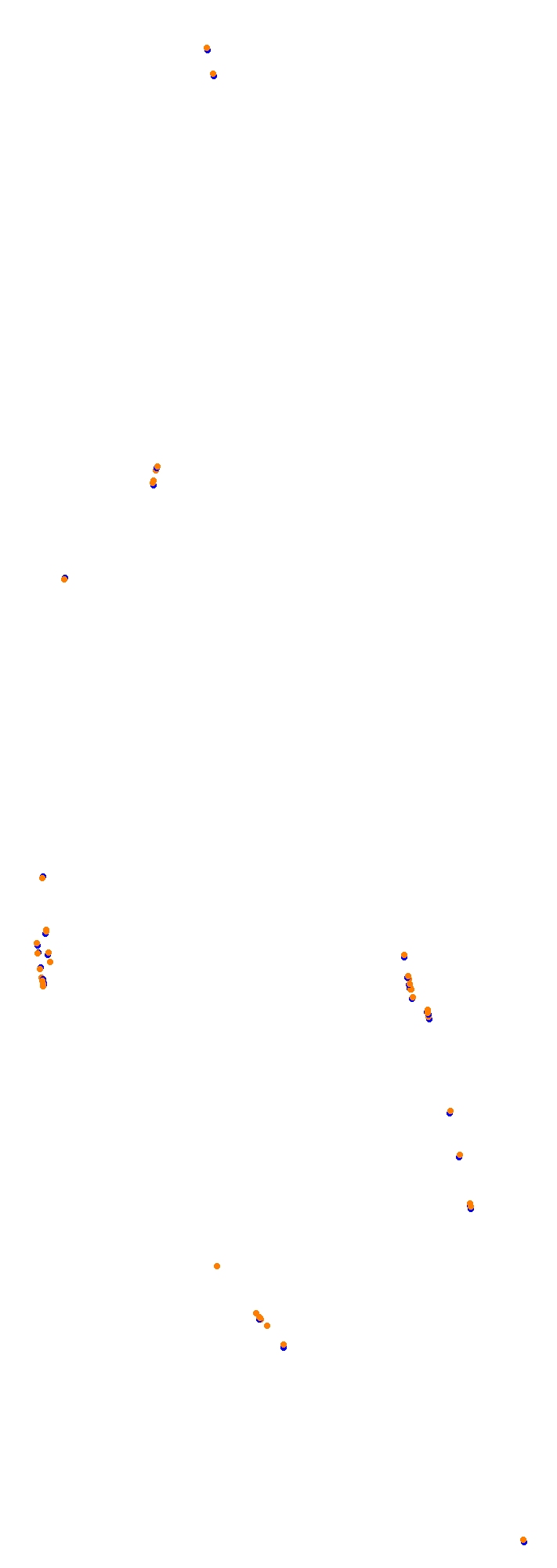 Circuit Gilles Villeneuve collisions