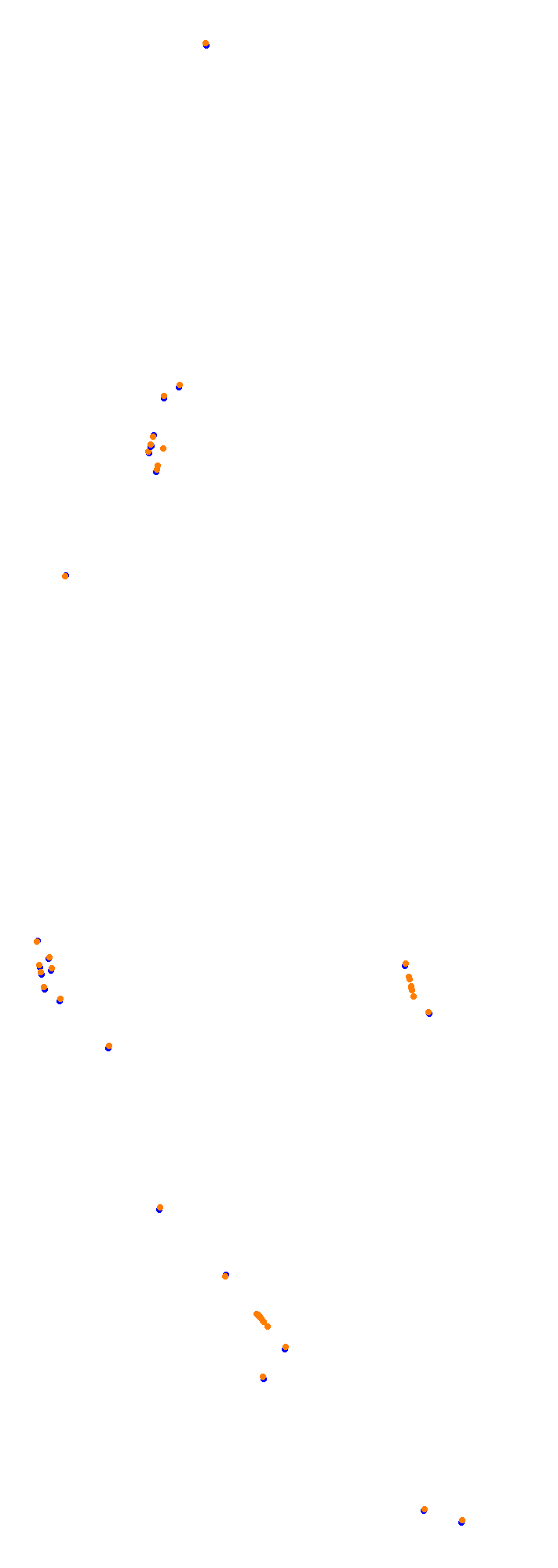 Circuit Gilles Villeneuve collisions