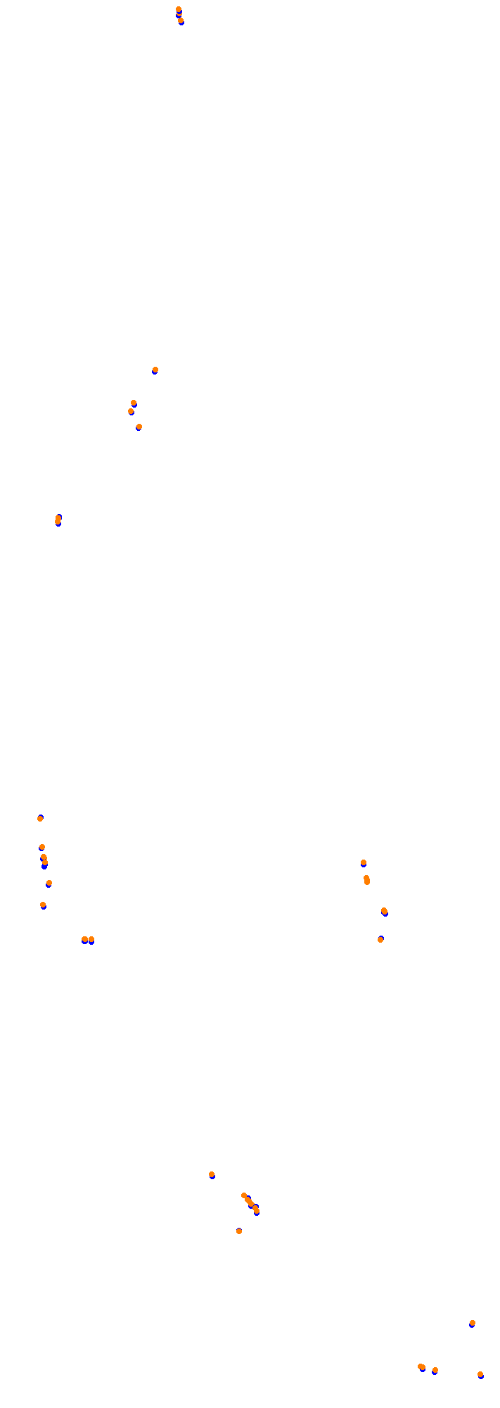 Circuit Gilles Villeneuve collisions