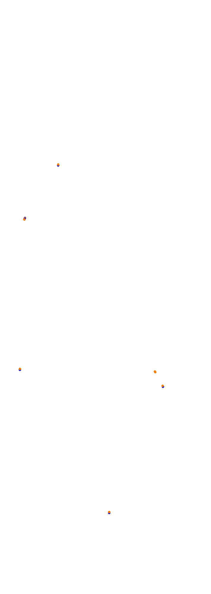 Circuit Gilles Villeneuve collisions