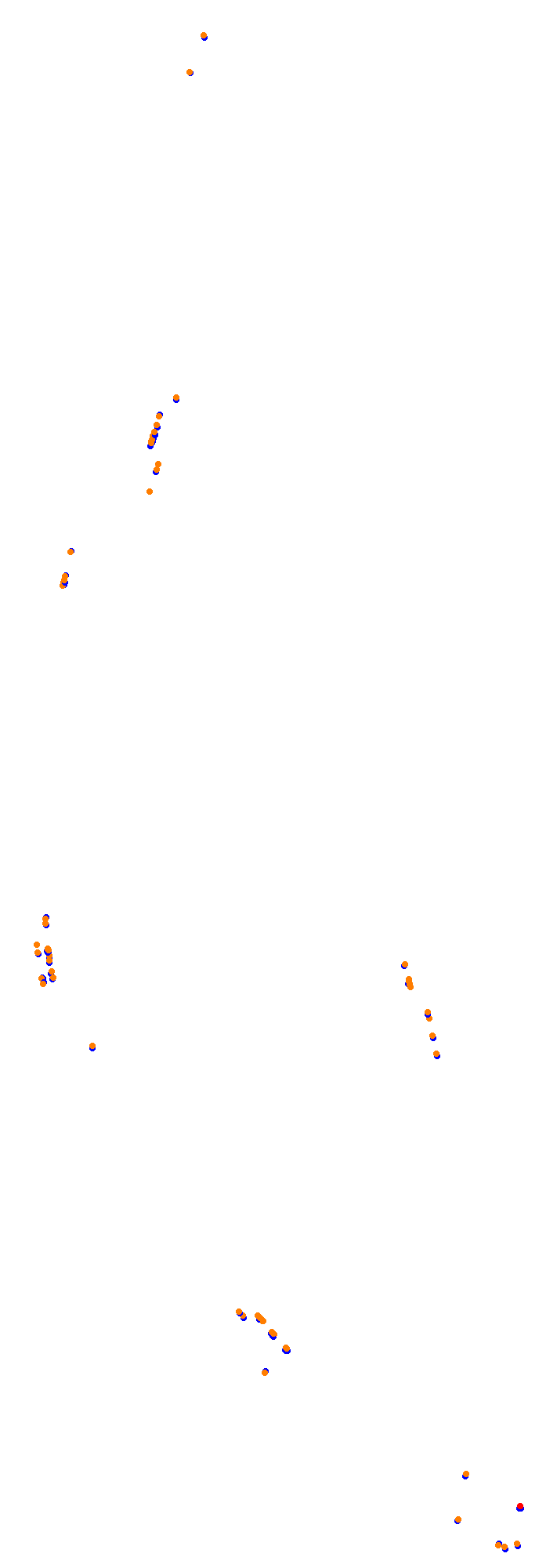 Circuit Gilles Villeneuve collisions