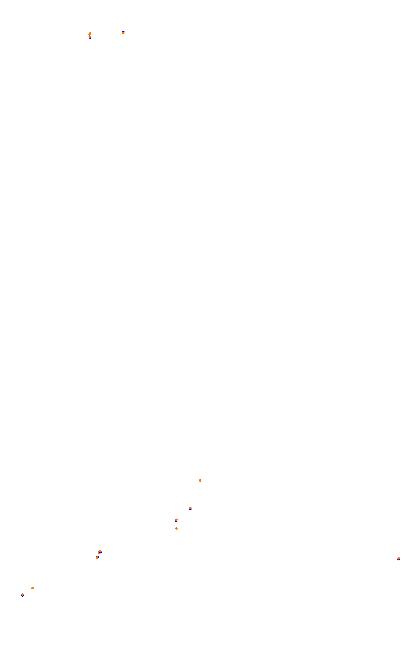 Spa 2022 collisions