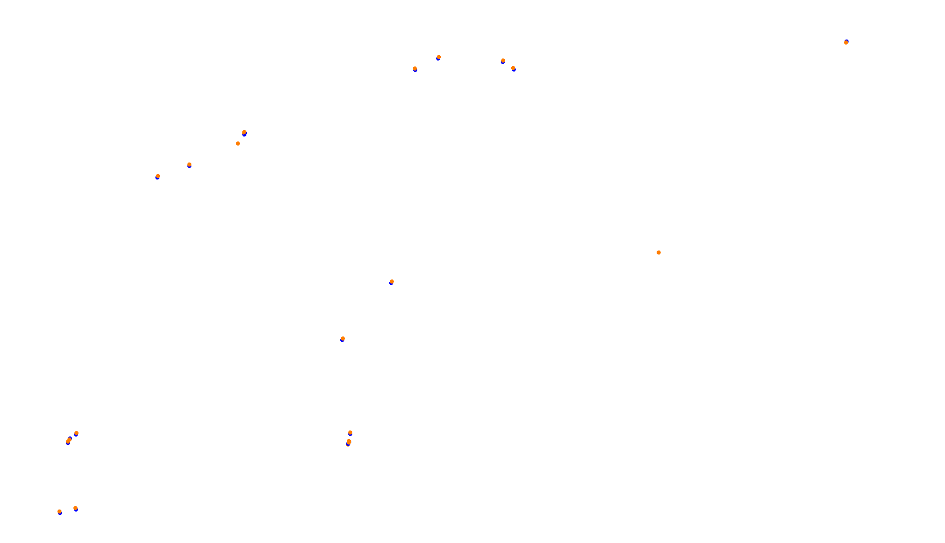 Imola OSRW 1.15 collisions