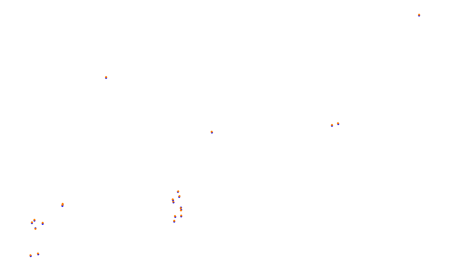 Imola OSRW 1.15 collisions