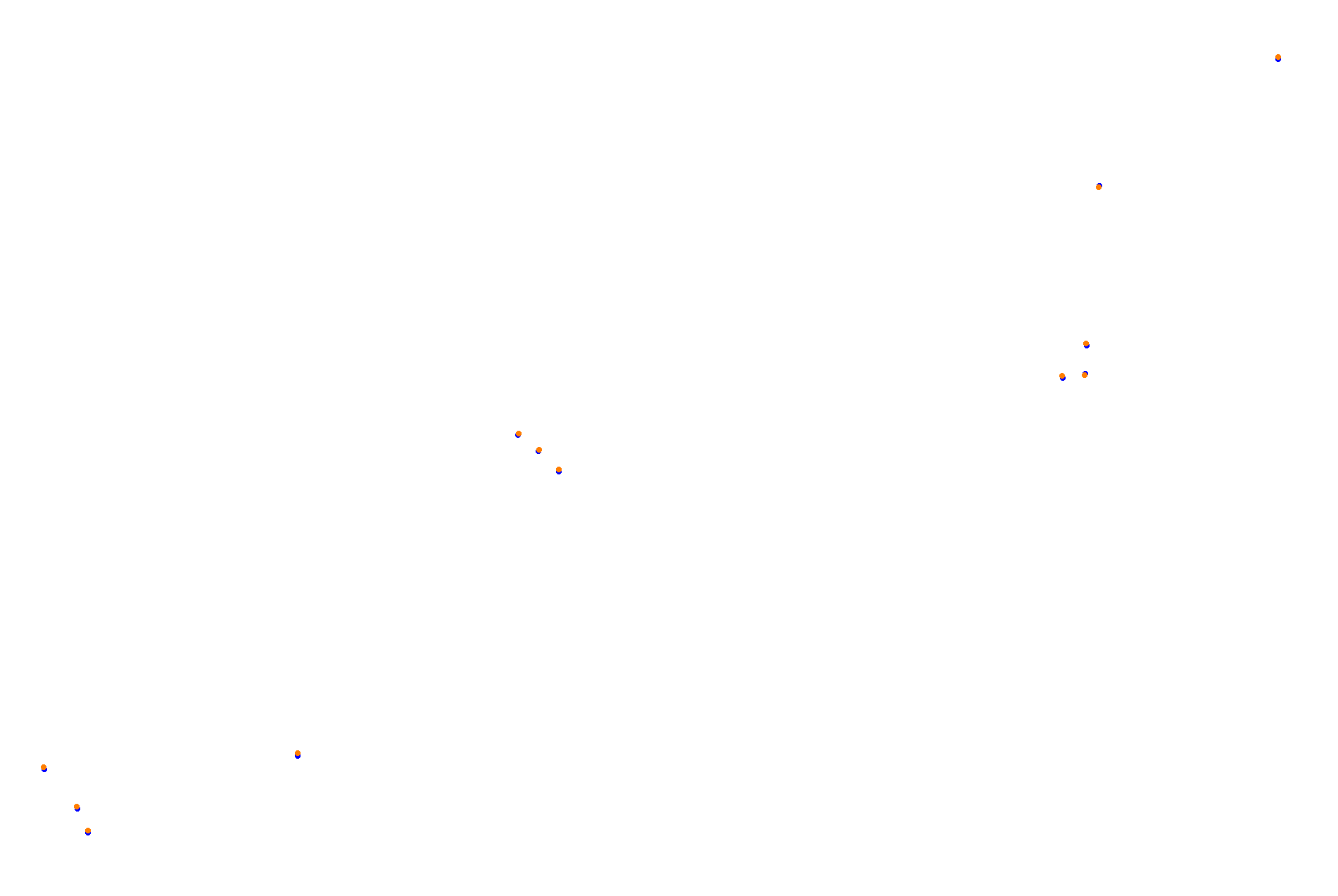 Sochi Autrodom collisions