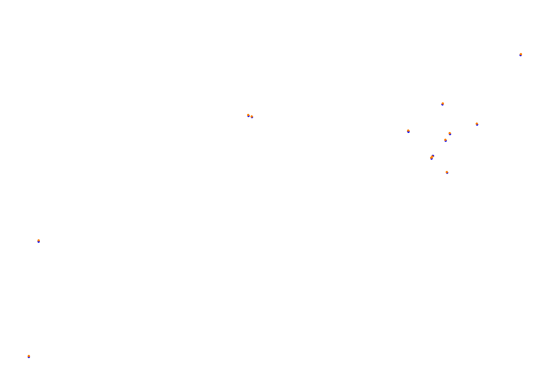 Sochi Autrodom collisions