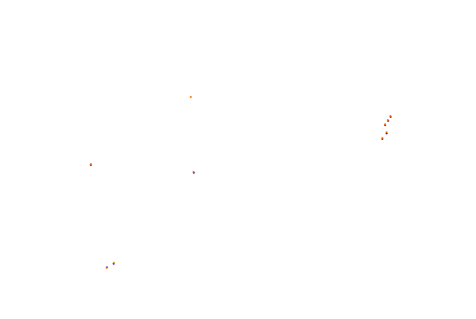 Sochi Autrodom collisions