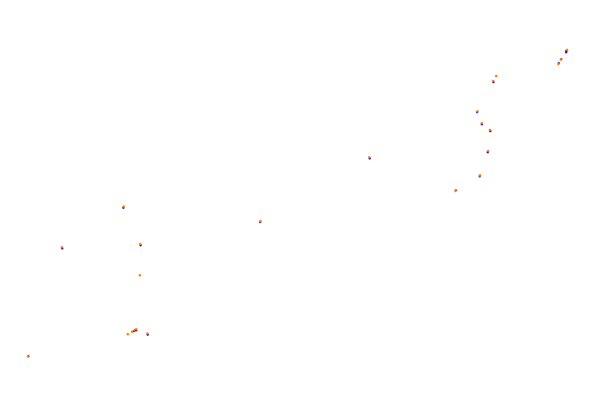 Sochi Autrodom collisions