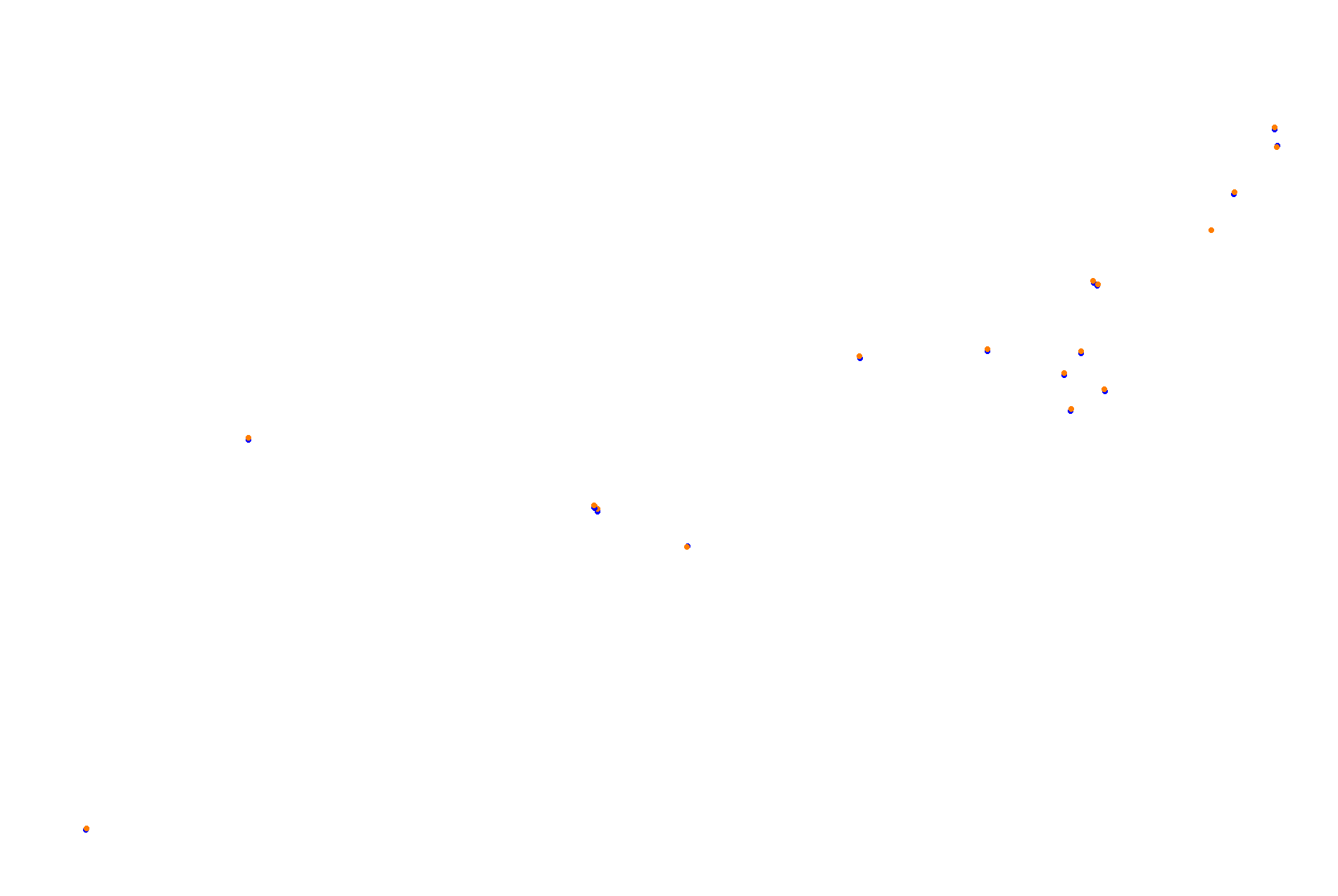 Sochi Autrodom collisions