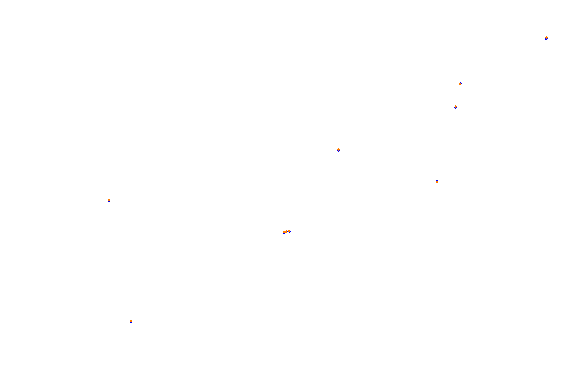 Sochi Autrodom collisions