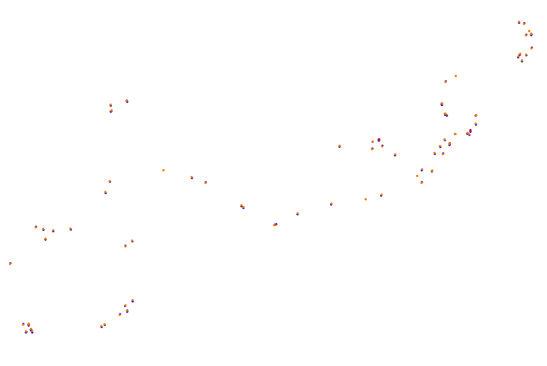 Sochi Autrodom collisions