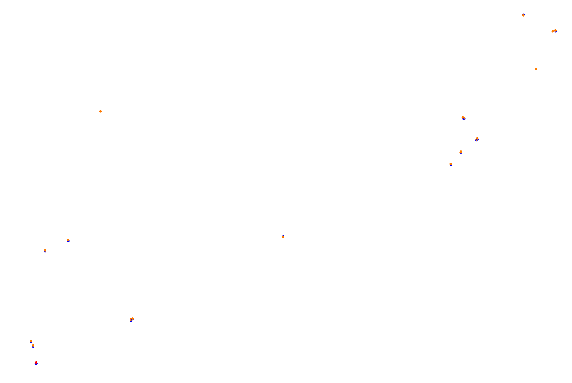 Sochi Autrodom collisions